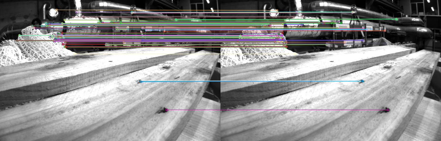 Feature matching debug view: ORB keypoints matched between two consecutive drone camera frames, match lines drawn across the stereo pair